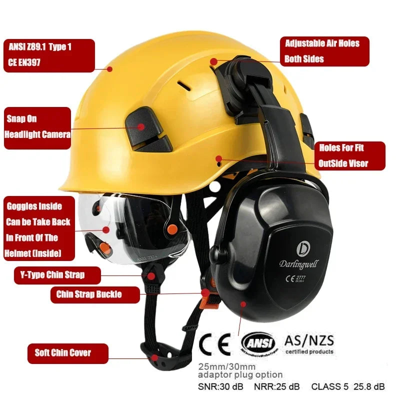 CE Construction Safety Helmet With Build-In Visor and Earmuff Led Light For Engineer Hard Hat ANSI Work Head Protection