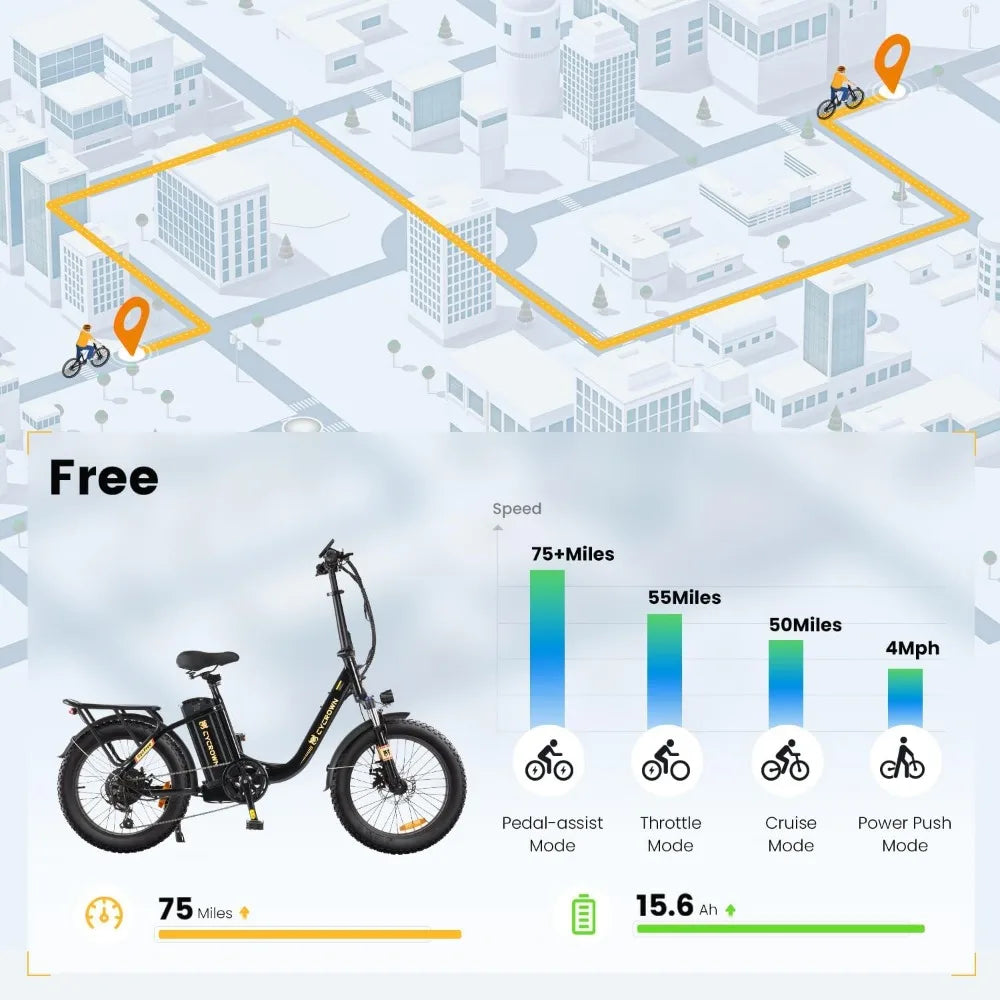 Electric Bike for Adults,1000W Peak Motor Ebike with 48V 15.6Ah Removable Battery up to 75+Miles&20MPH Commuter Electric Bicycle