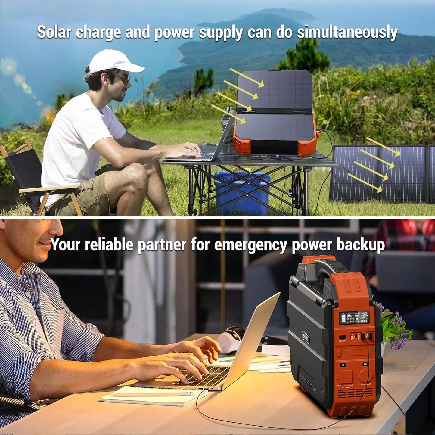 Portable Power Station with Built-in Solar Panel 614WH/192000mAh LiFePO4 Battery Pack 600W Solar Generator with AC/DC/USB/PD