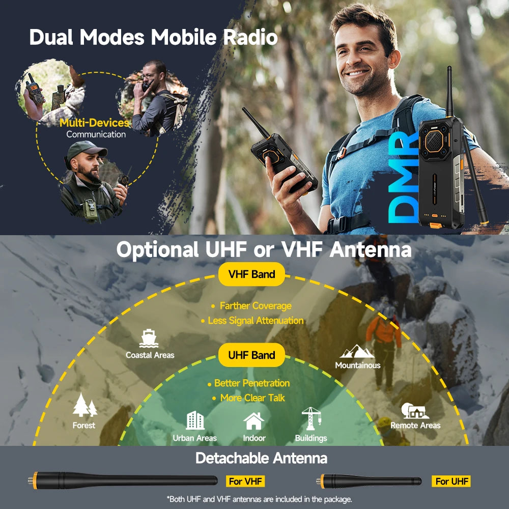 【World Premiere】Ulefone Armor 26 Ultra Walkie Talkie 5G Rugged Phone 120W 15600mAh 200MP+64MP +50MP NFC Waterproof Smartphone