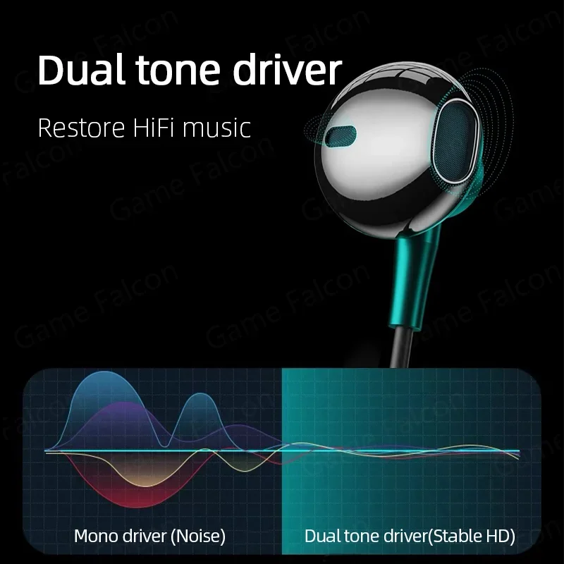 USB Type C Headphone HiFi Bass Stereo Volume Control Mic 3.5mm Wired Earbuds For Galaxy S24 S23 S22 S21 Ultra iPhone 15 Pro Max