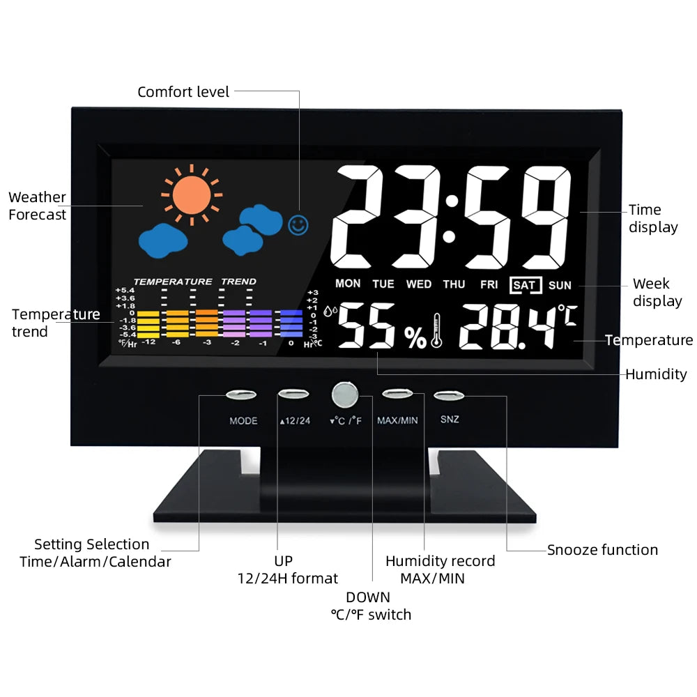 Voice Control Backlight Digital Weather Clock Date Week Temperature Humidity Weather Forecast 12/24H Electronic Clock