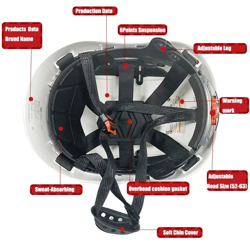 CE Construction Safety Helmet With Build-In Visor and Earmuff Led Light For Engineer Hard Hat ANSI Work Head Protection