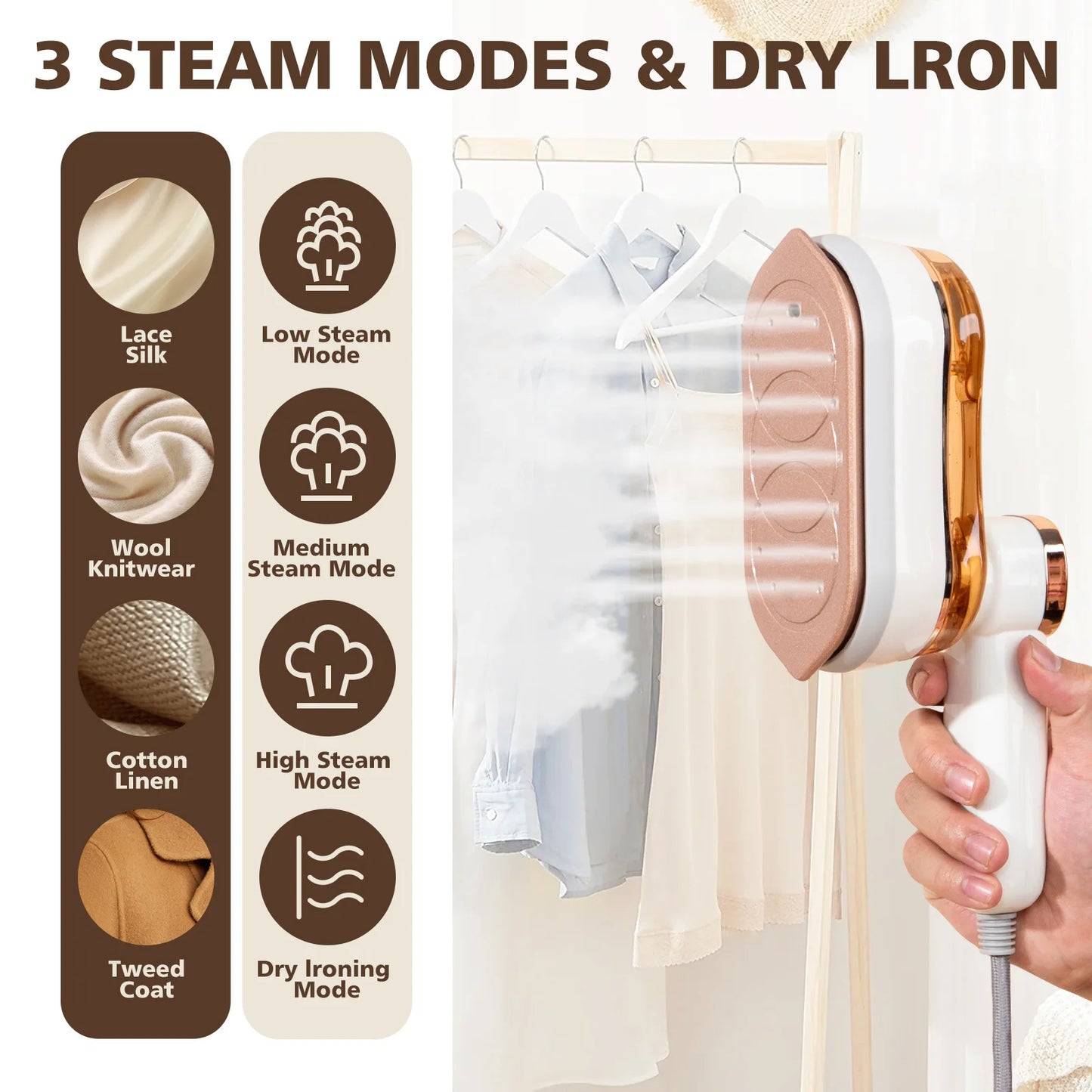 2024 LCD LED hand-held hanging ironing mechanical iron ironing machine Steam brush Steam ironing machine ironing machine